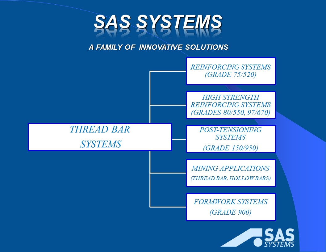 SAS SYSTEMS